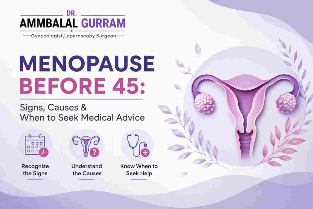 menopause before 45