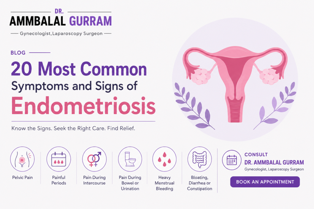 symptoms of endometriosis