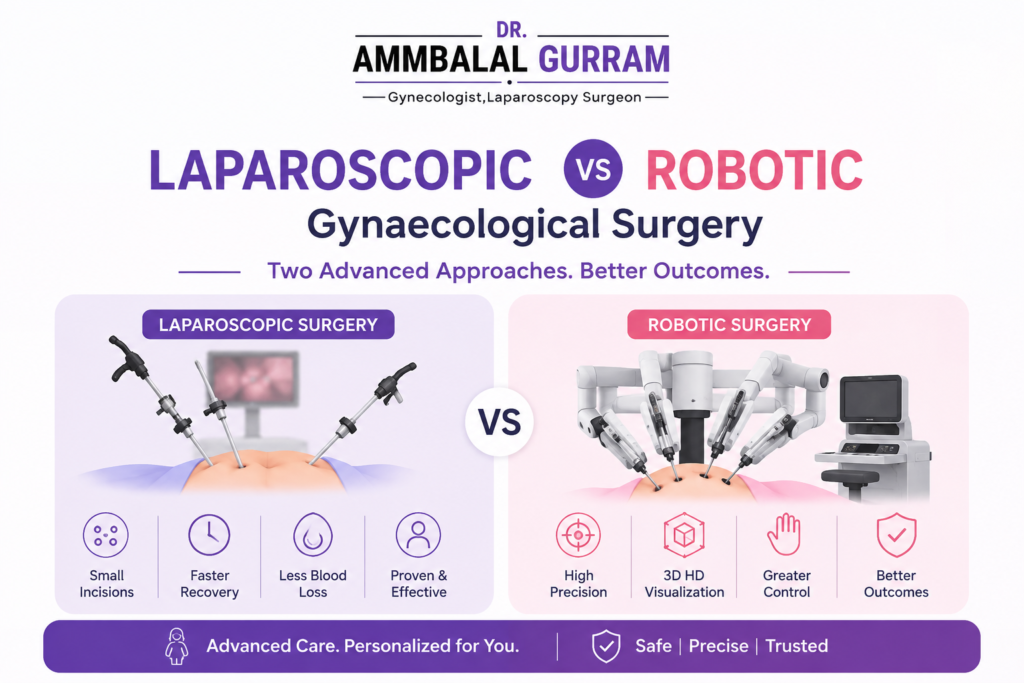 laparoscopic vs robotic gynaecological surgery